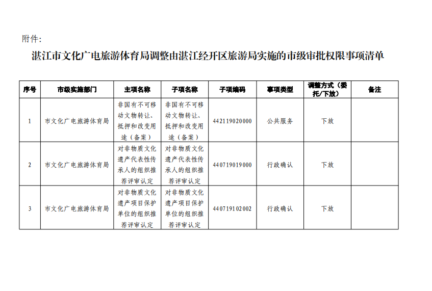 微信截圖_20230615102100.png