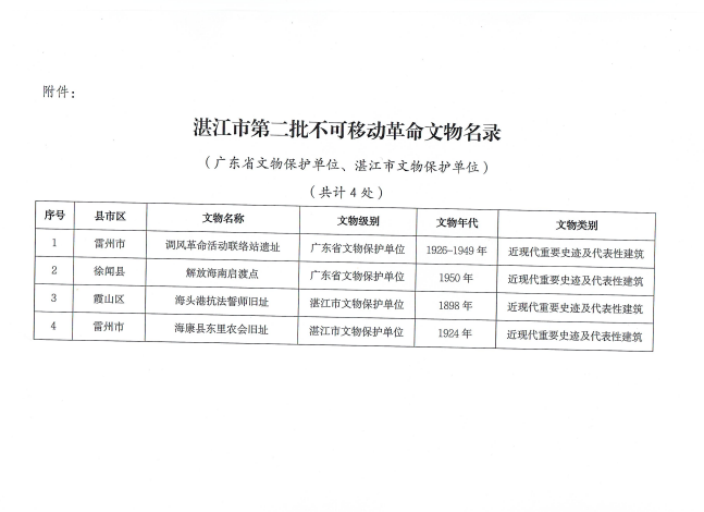 微信截圖_20230627105745.png