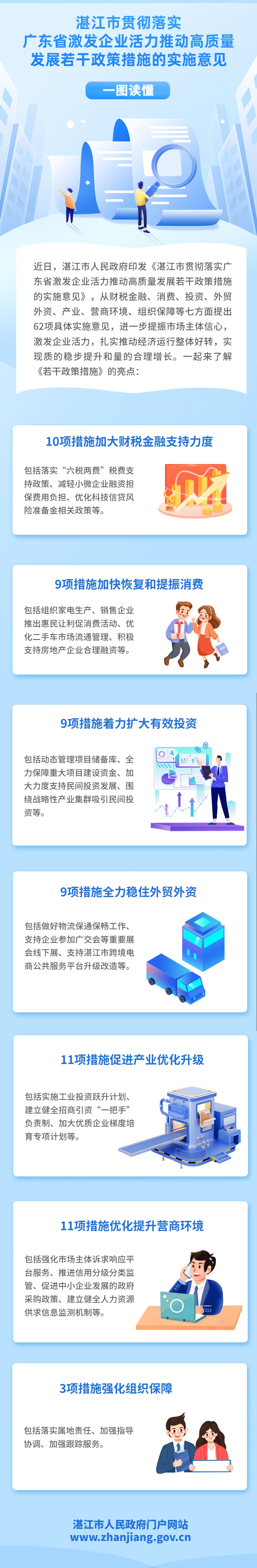 融媒體不動(dòng)產(chǎn)登記辦事指南插畫文章長圖 (1).jpg