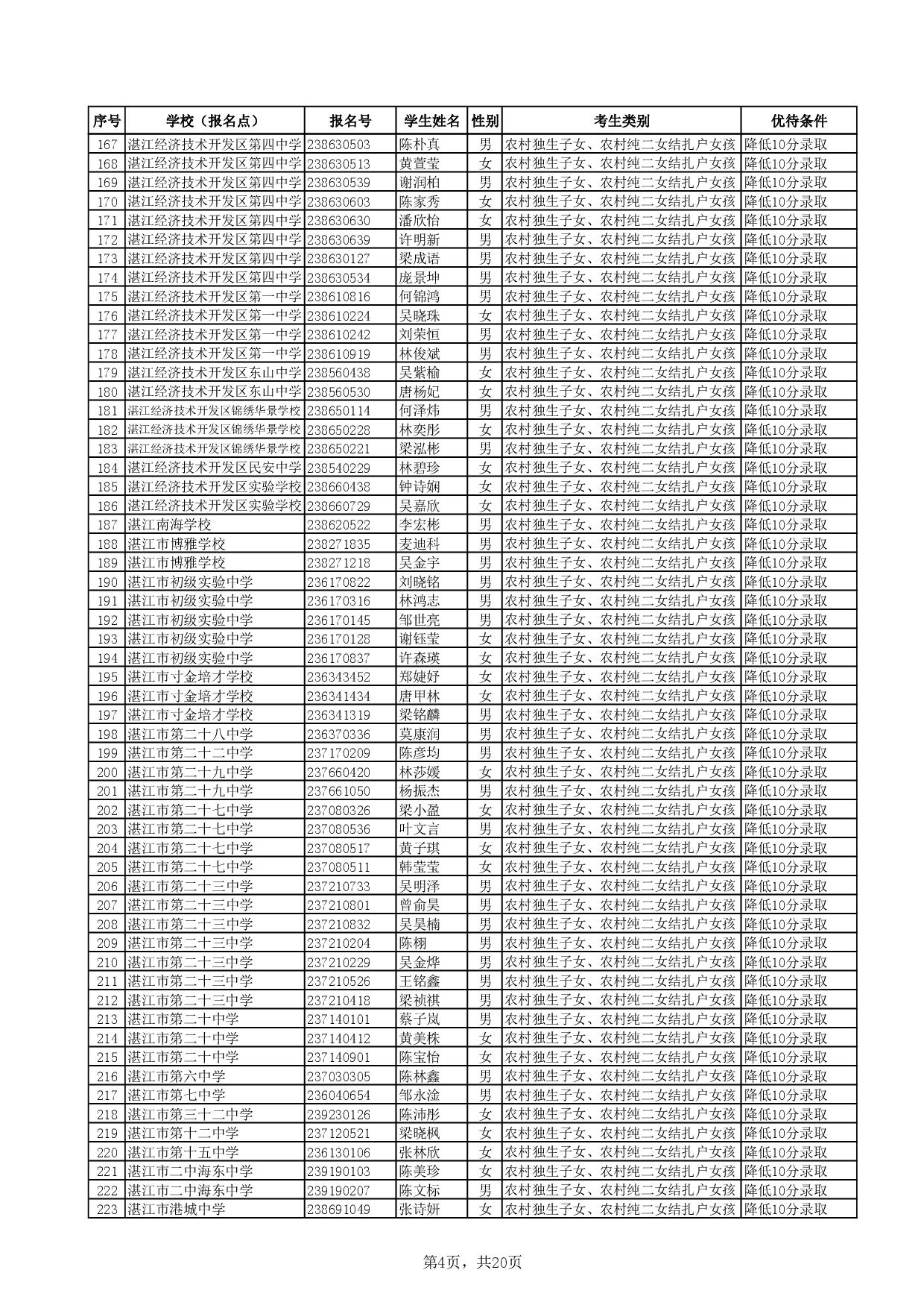 DOC070423-07042023173209-006.jpg