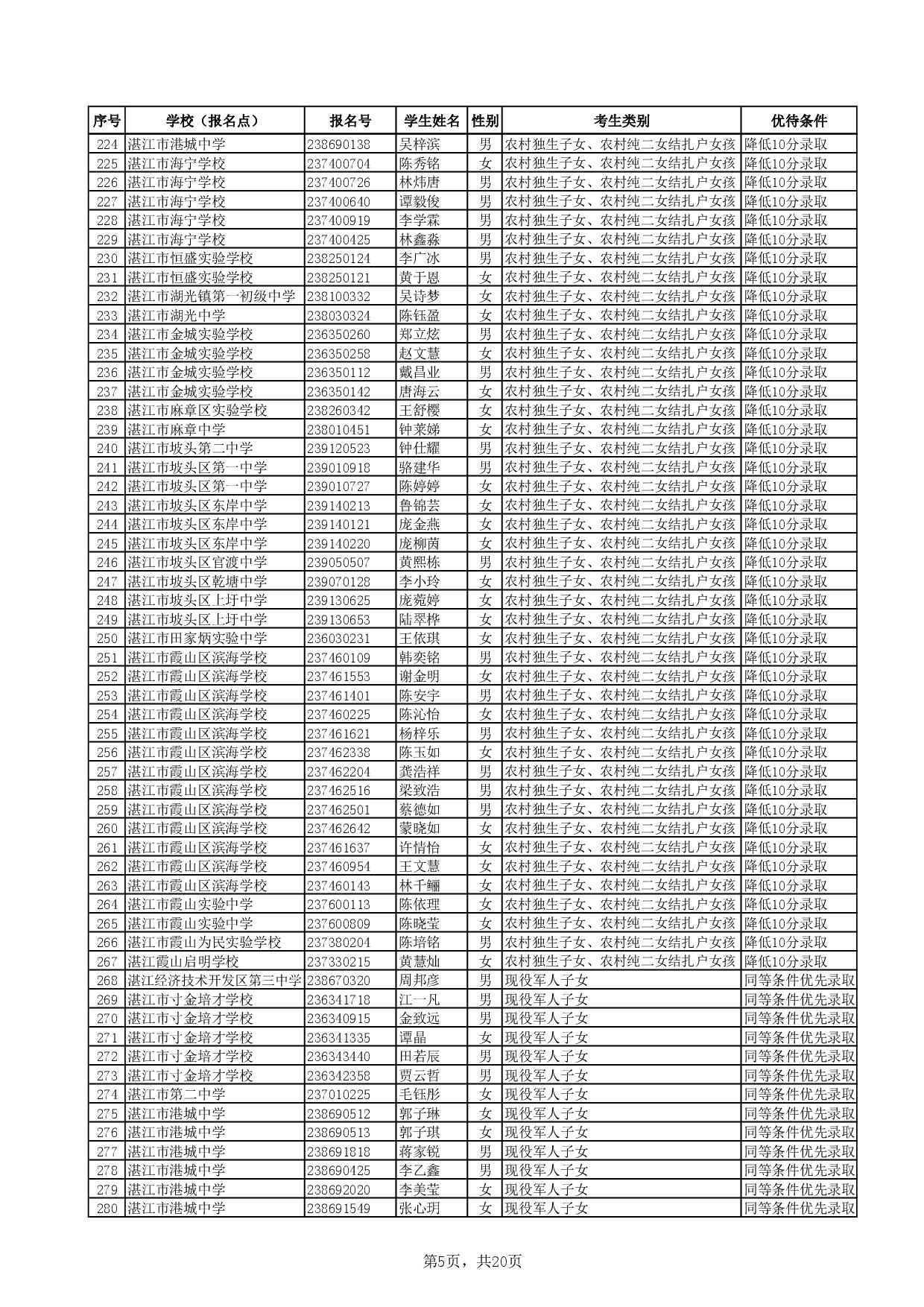 DOC070423-07042023173209-007.jpg