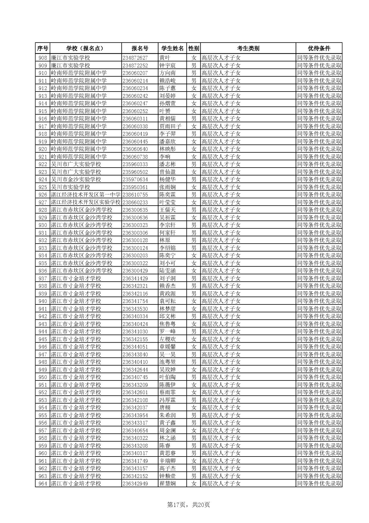 DOC070423-07042023173209-019.jpg