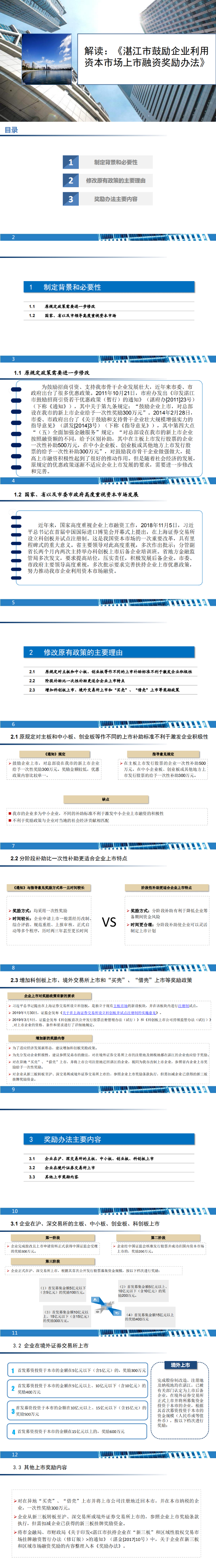 圖片解讀：（市金融工作局負(fù)責(zé)）湛江市人民政府關(guān)于印發(fā)湛江市鼓勵(lì)企業(yè)利用資本市場(chǎng)上市融資獎(jiǎng)勵(lì)辦法的通知_0.png