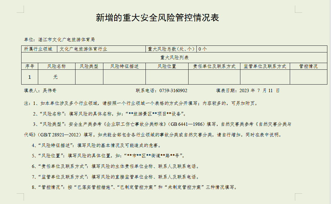 新增的重大安全風(fēng)險(xiǎn)管控情況表.png