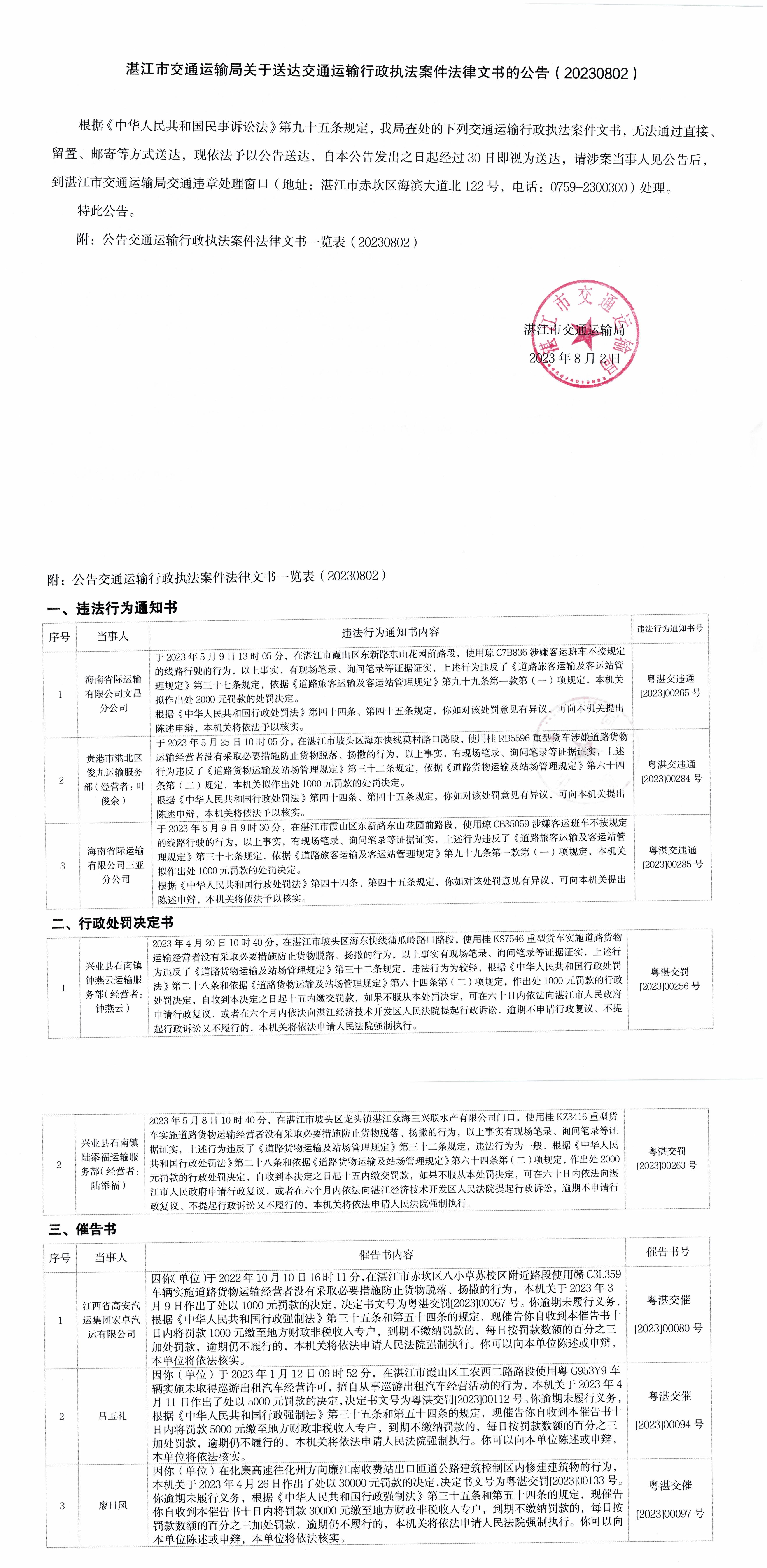 湛江市交通運(yùn)輸局文書(shū)送達(dá)公告20230802_1.jpg