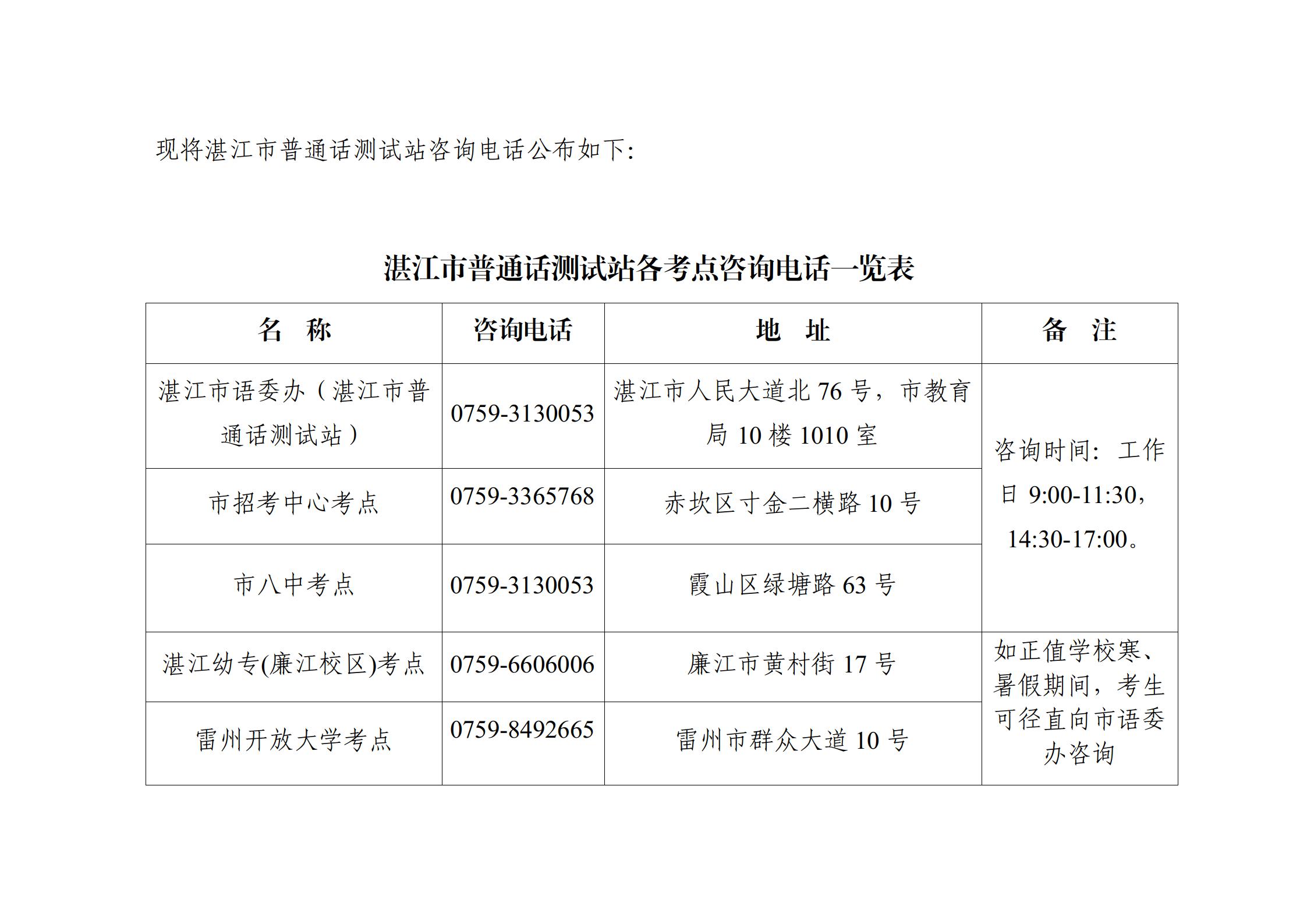 湛江市普通話測(cè)試咨詢(xún)方式（掛網(wǎng)）20230815(1)_01.jpg