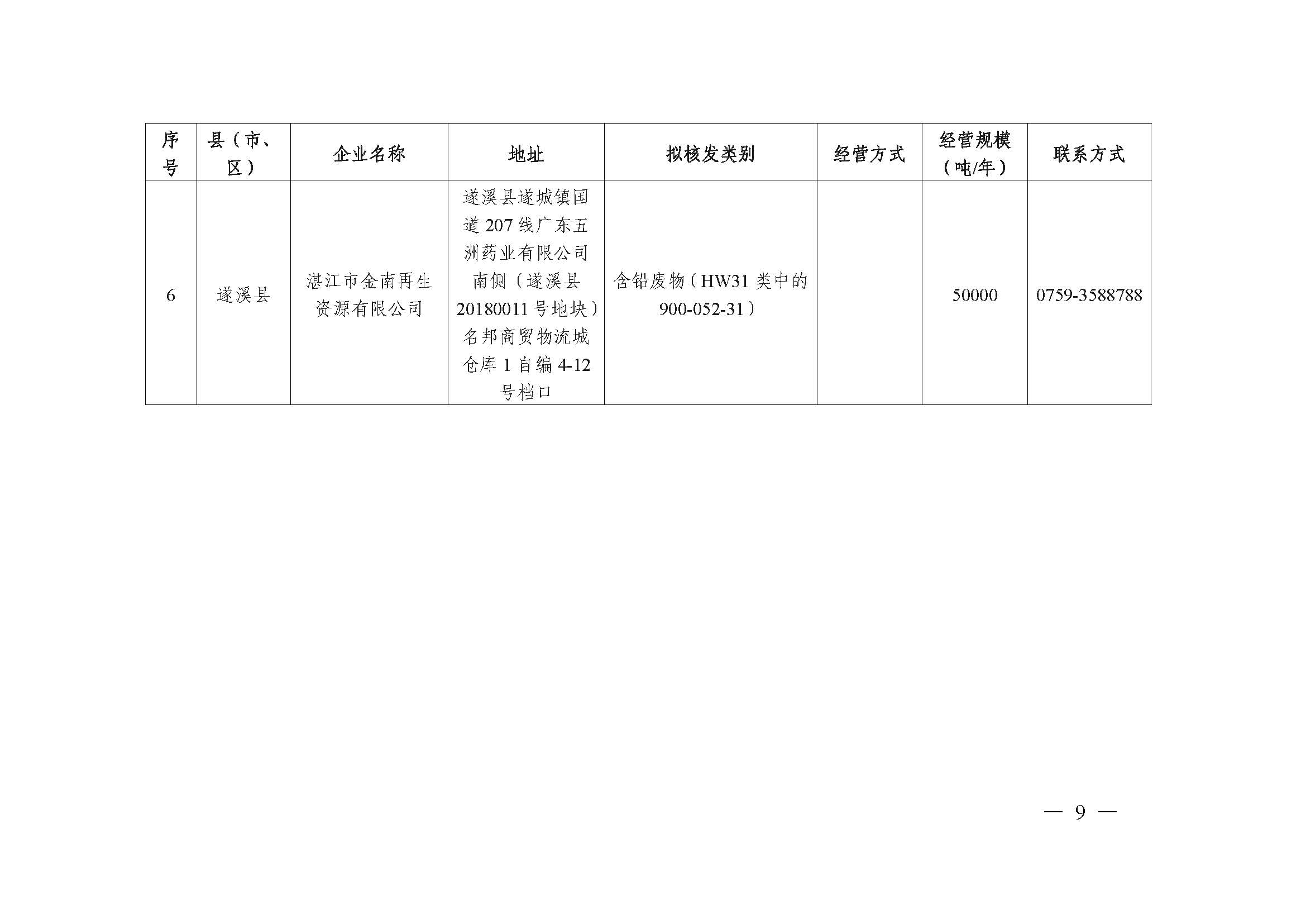 湛江市生態(tài)環(huán)境局  湛江市公安局關(guān)于規(guī)范廢鉛蓄電池環(huán)境管理的通告（聯(lián)系方式座機(jī)）_頁面_09.jpg