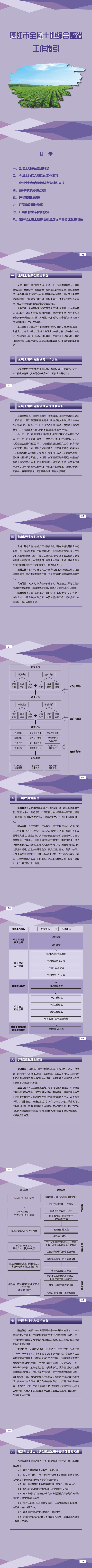 湛江市全域土地綜合整治工作指引（小冊(cè)子）_1_12.png