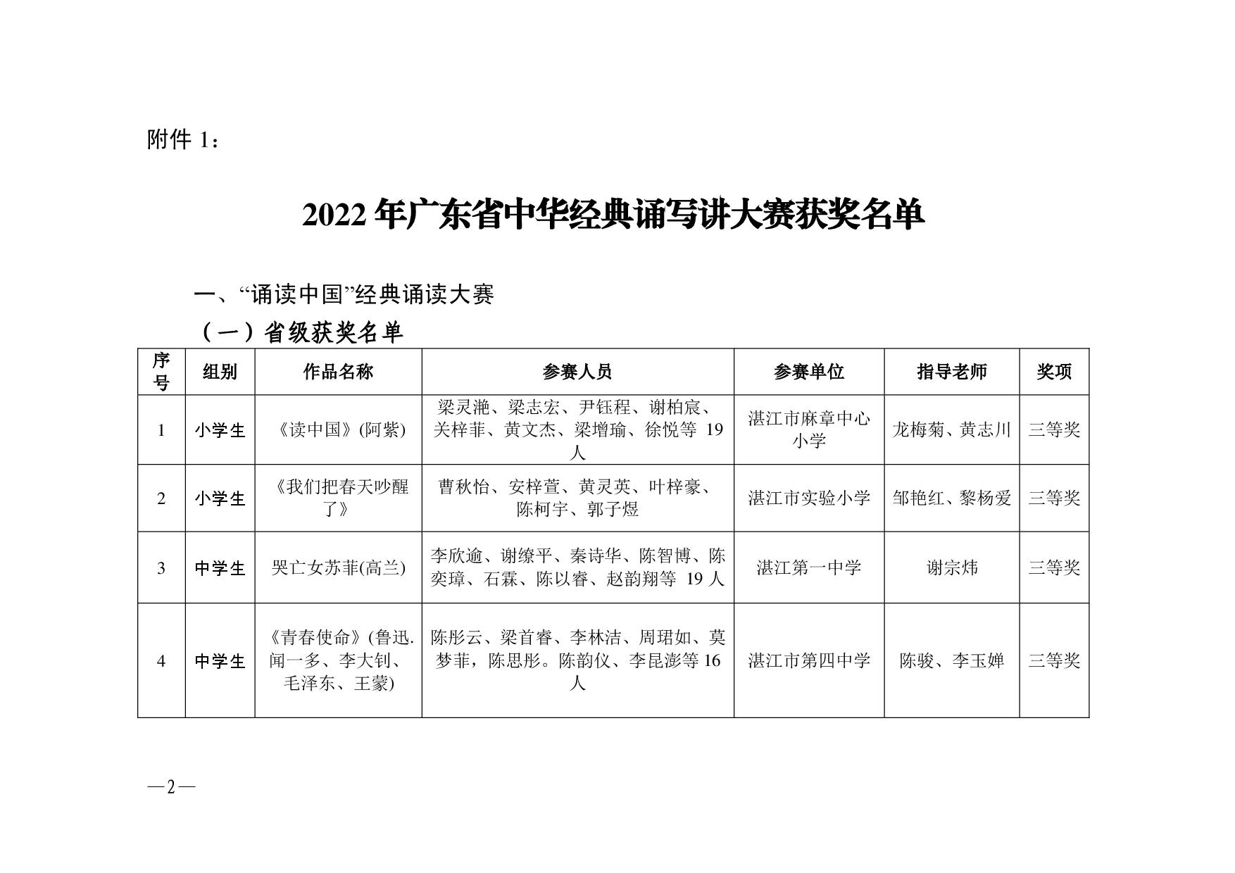 湛教函〔2023〕125號.-002.jpg