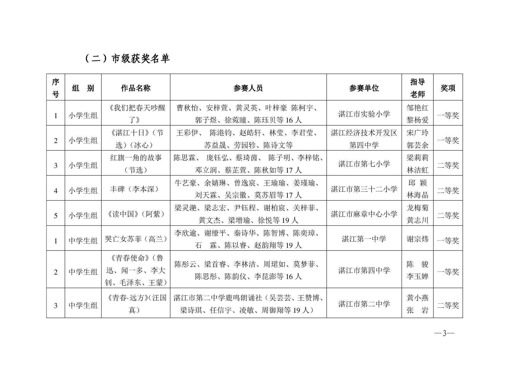 湛教函〔2023〕125號.-003.jpg
