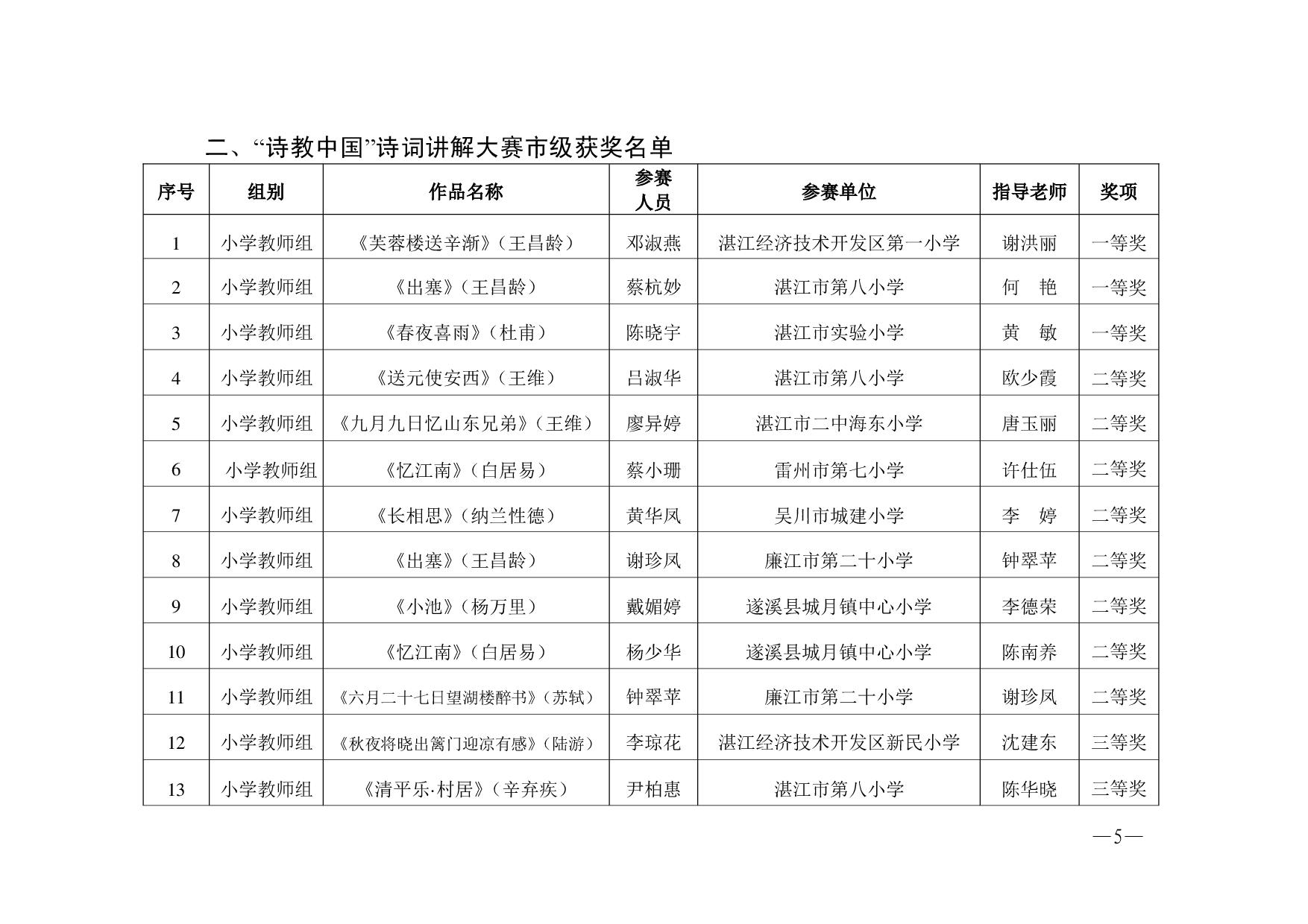 湛教函〔2023〕125號.-005.jpg