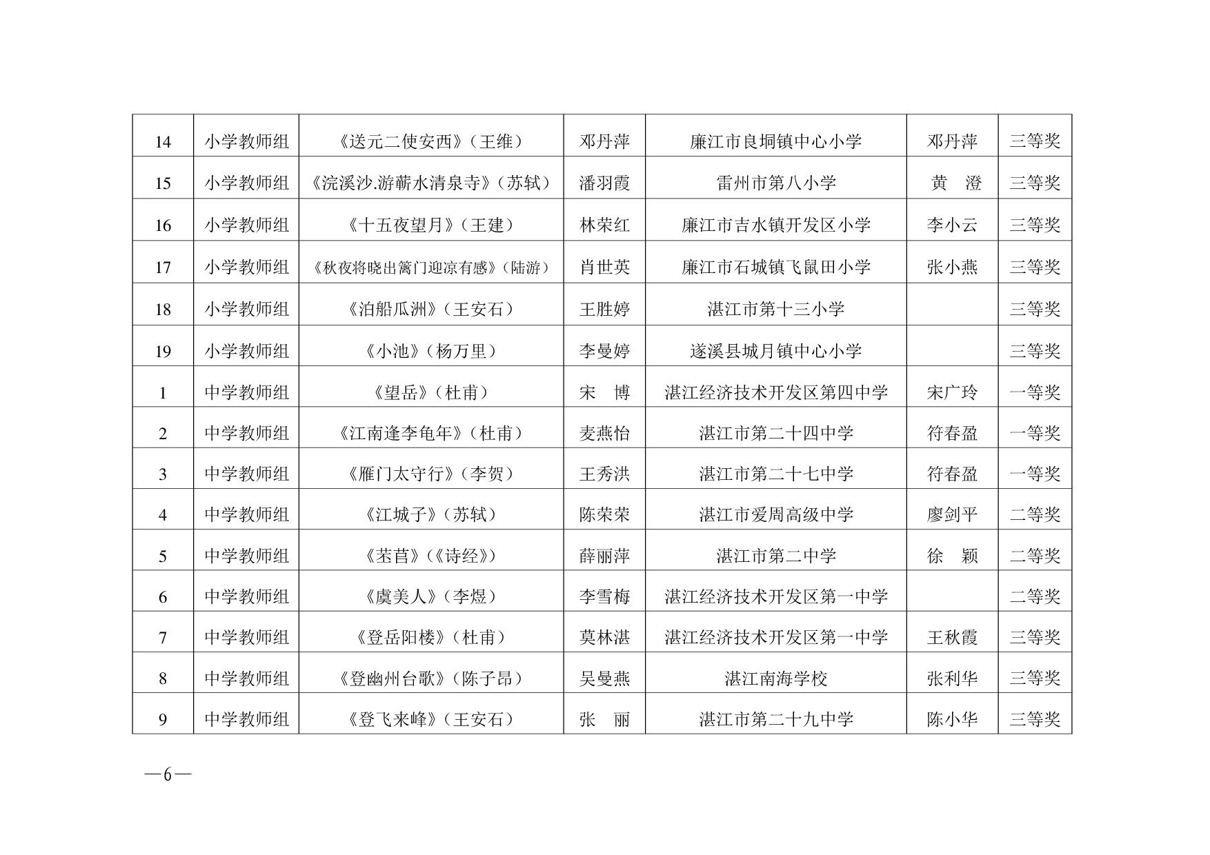 湛教函〔2023〕125號.-006.jpg