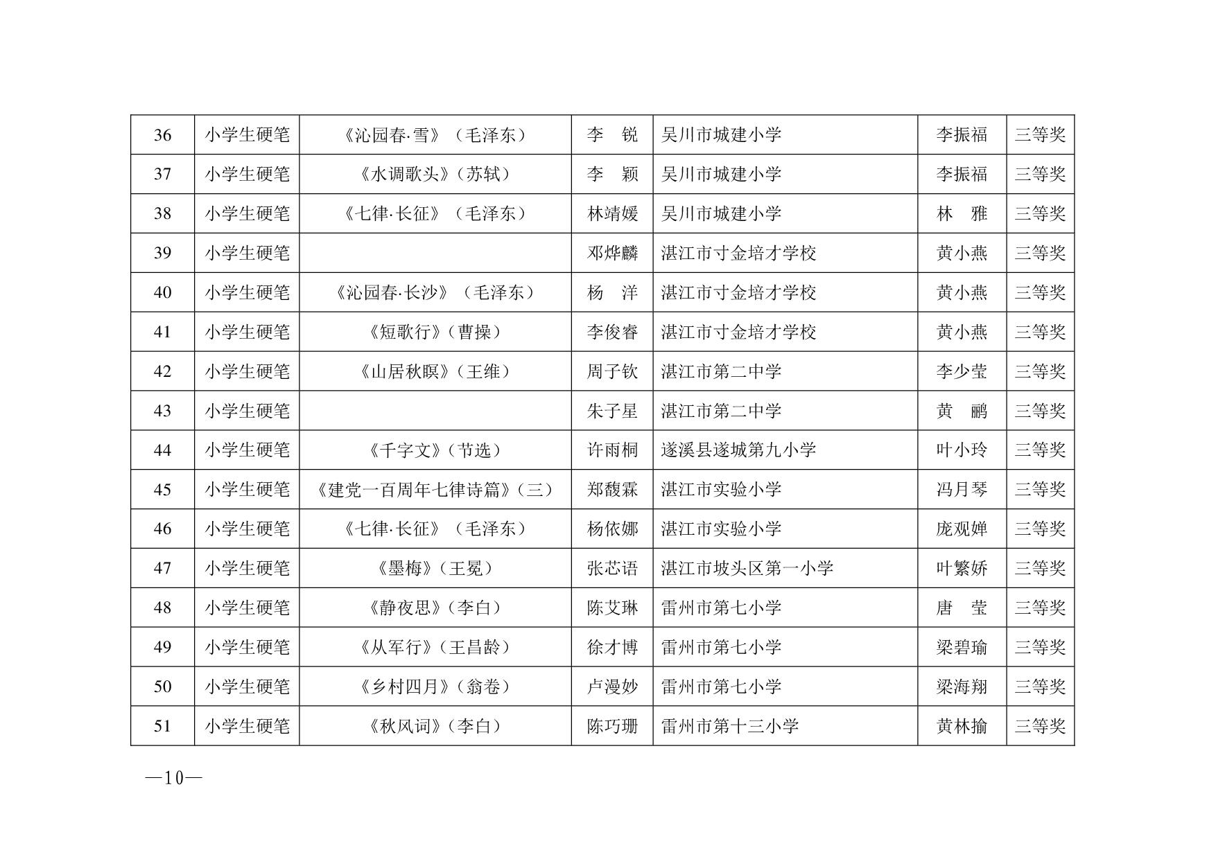 湛教函〔2023〕125號.-010.jpg