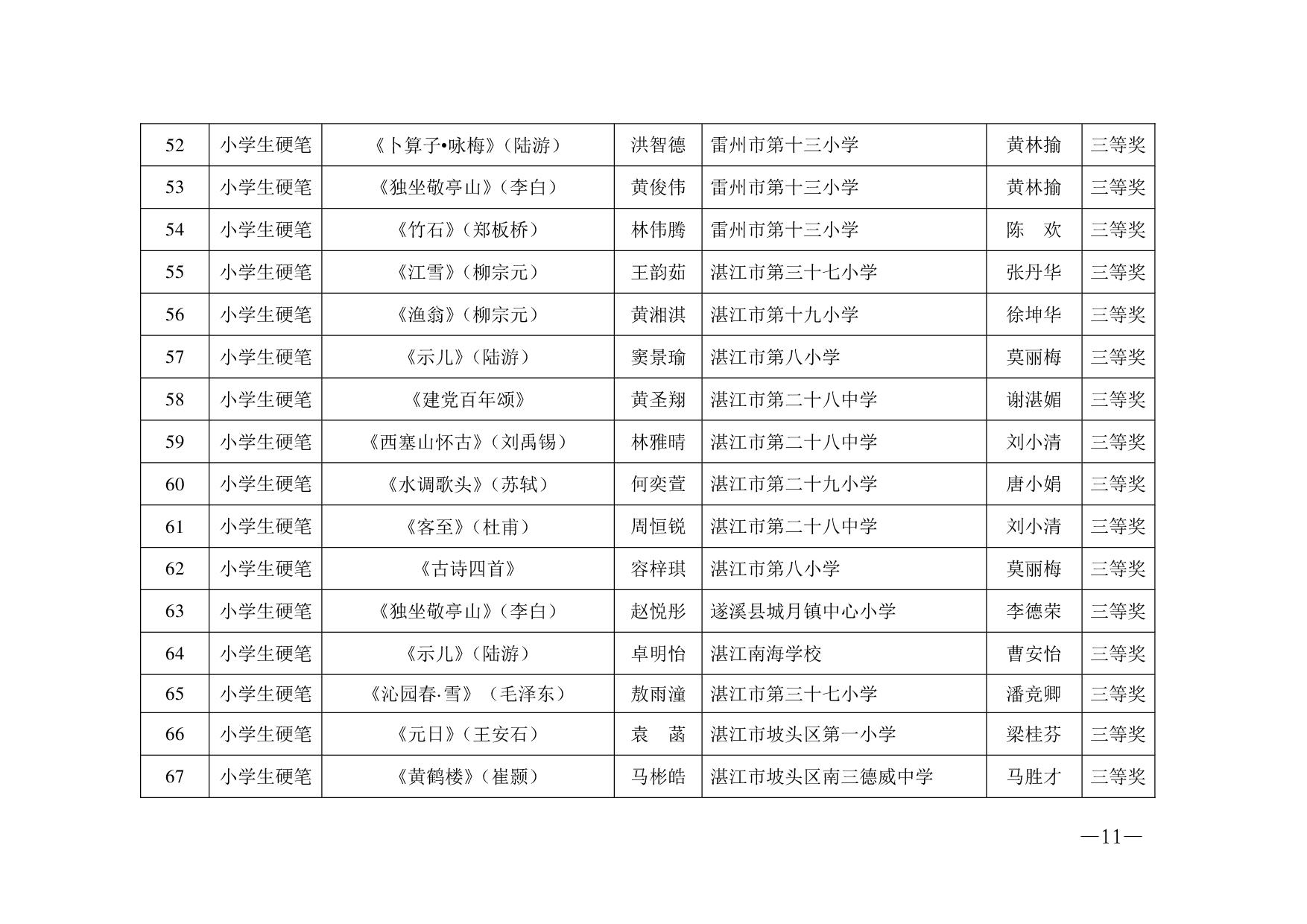 湛教函〔2023〕125號.-011.jpg