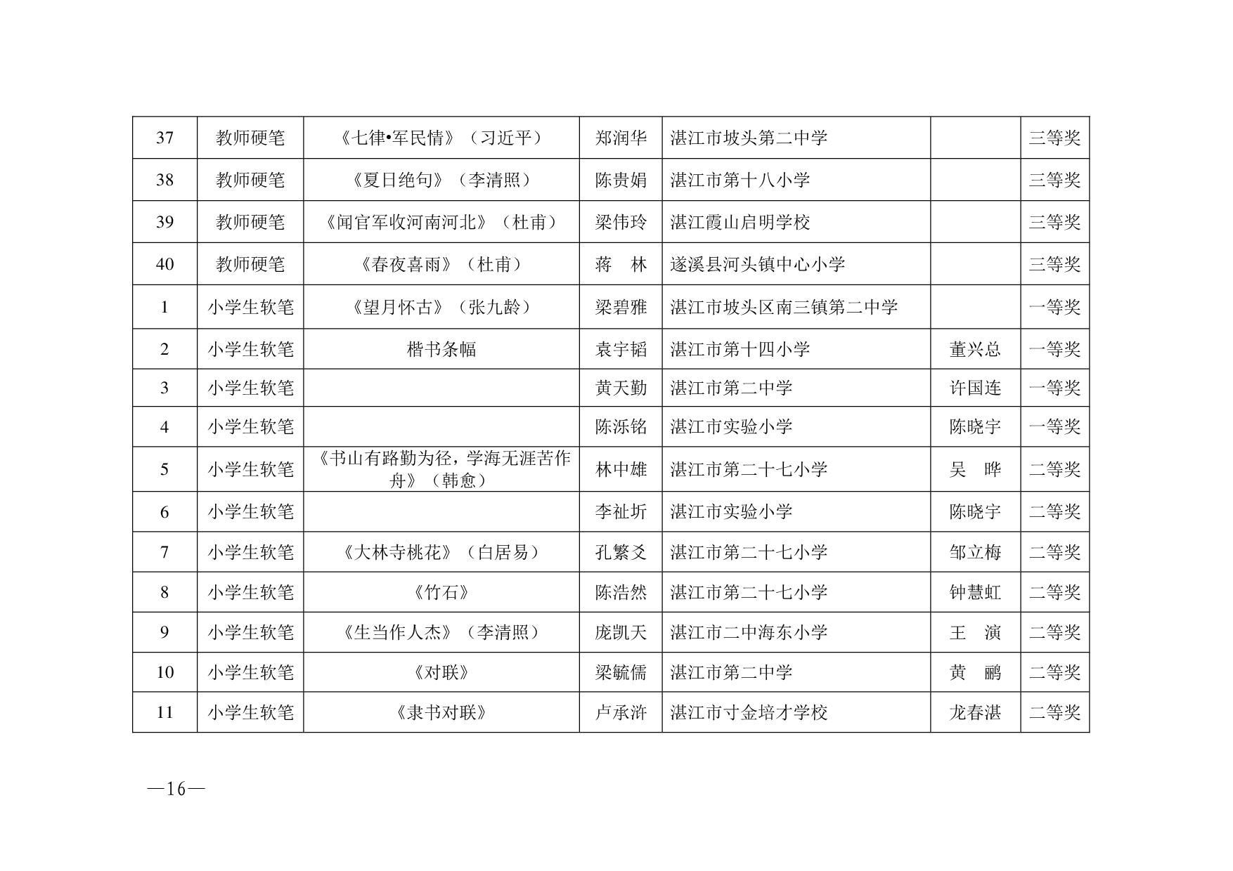 湛教函〔2023〕125號.-016.jpg