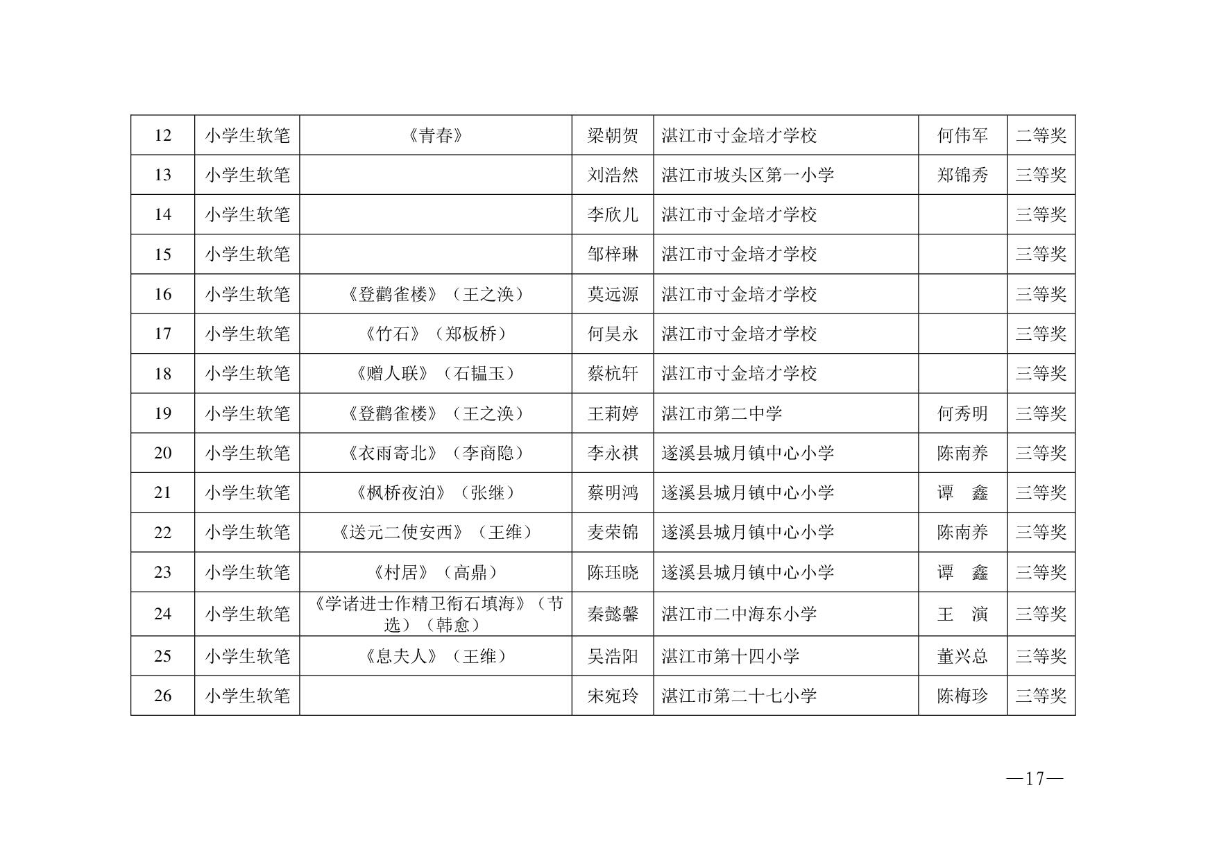 湛教函〔2023〕125號.-017.jpg