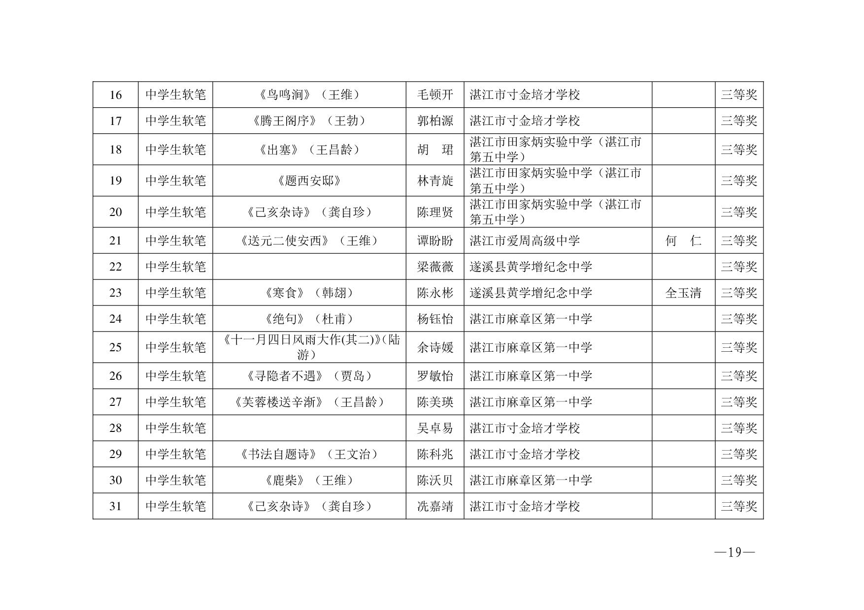 湛教函〔2023〕125號.-019.jpg