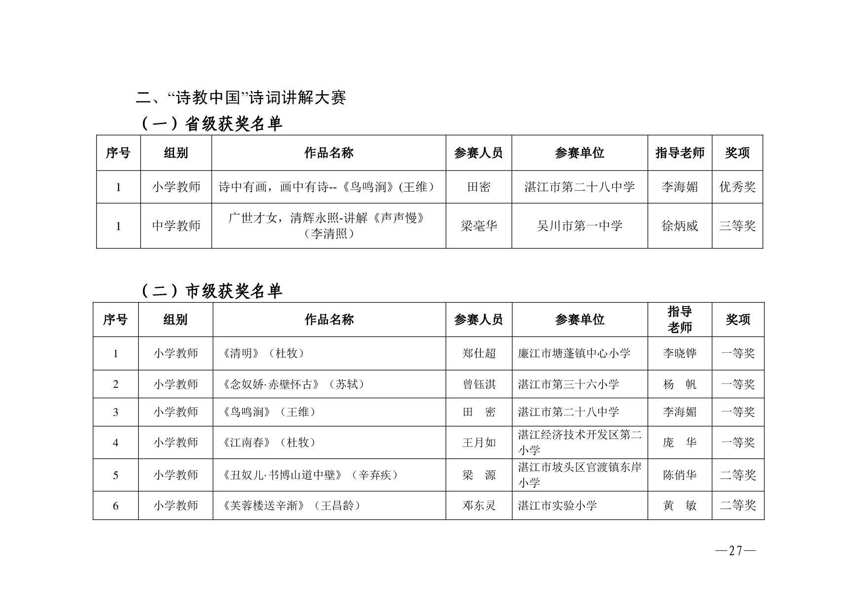 湛教函〔2023〕125號.-027.jpg