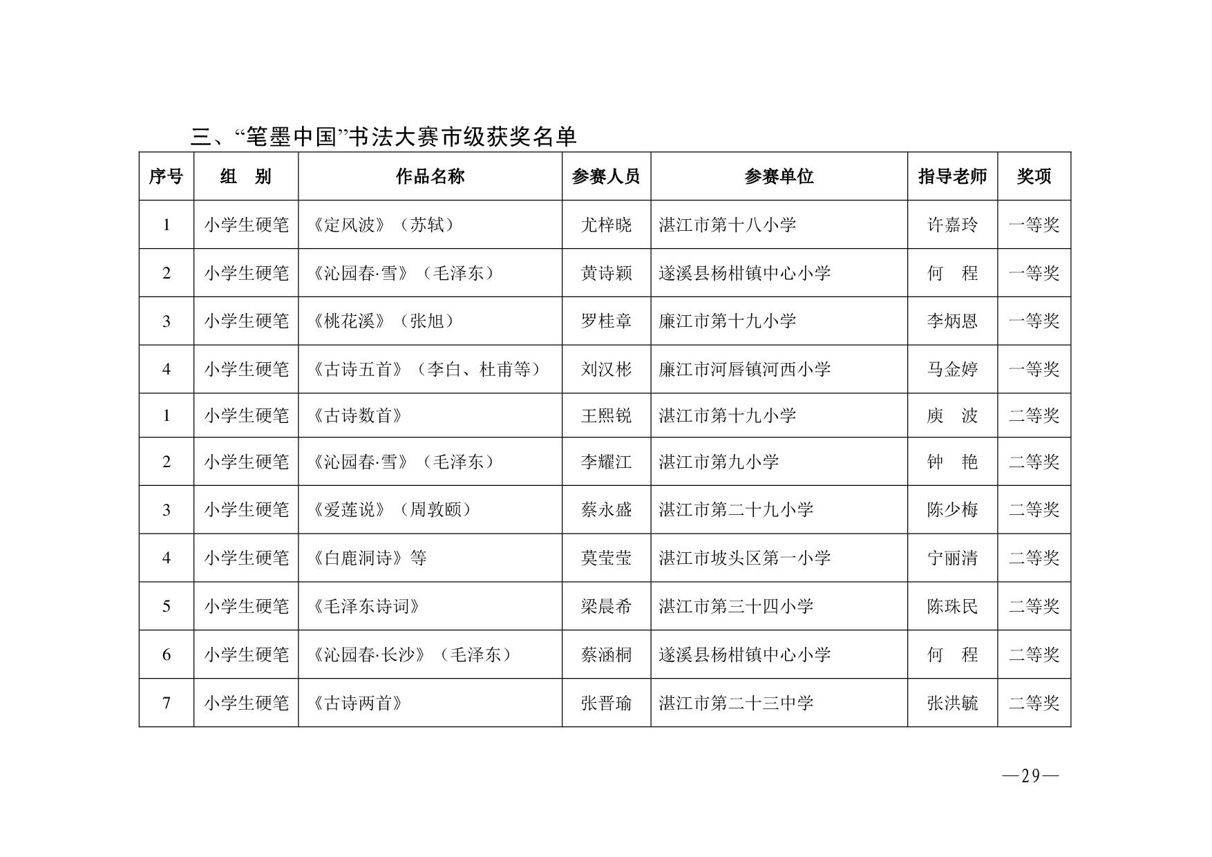 湛教函〔2023〕125號.-029.jpg