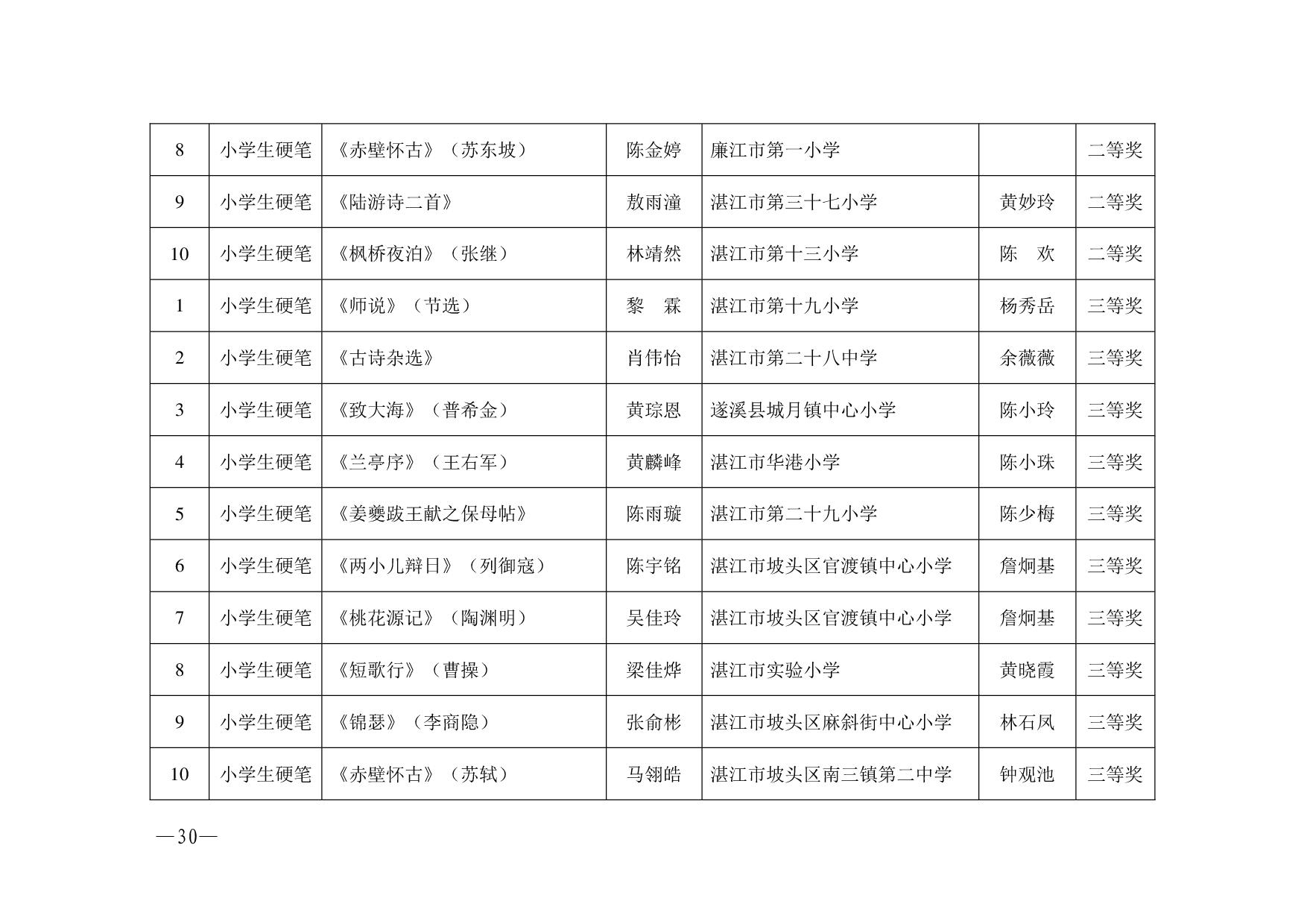 湛教函〔2023〕125號.-030.jpg