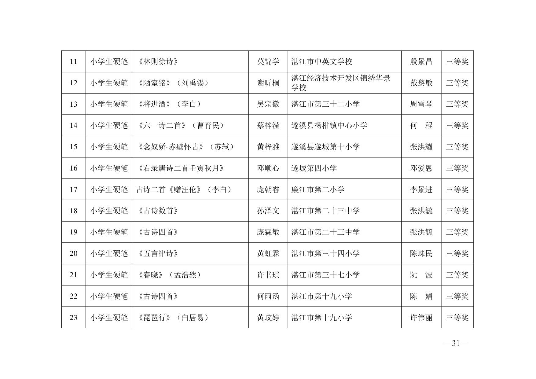 湛教函〔2023〕125號.-031.jpg