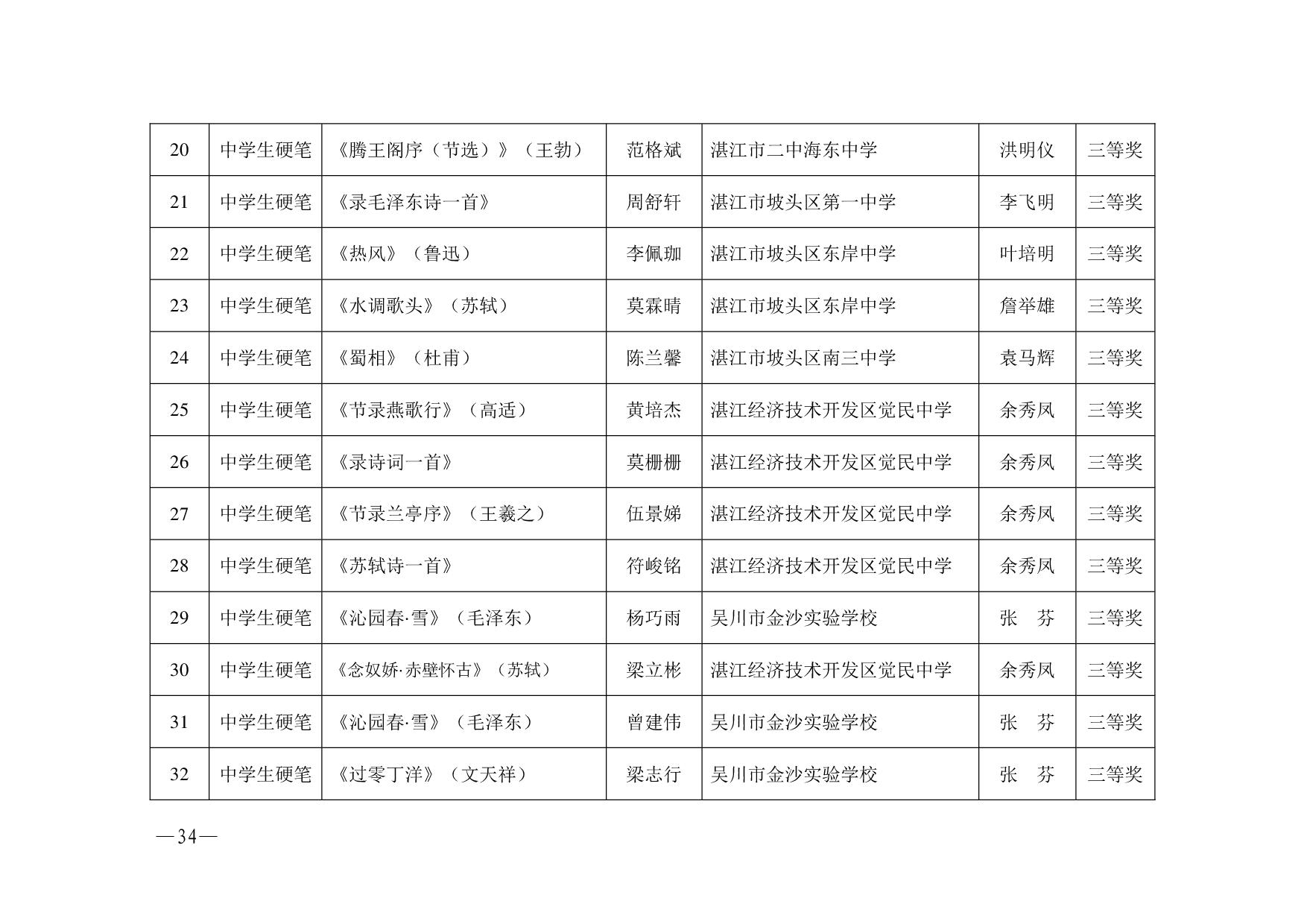 湛教函〔2023〕125號.-034.jpg
