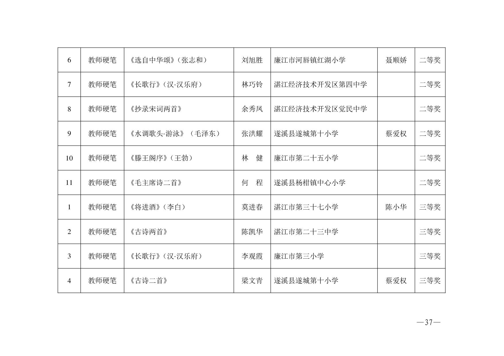 湛教函〔2023〕125號.-037.jpg