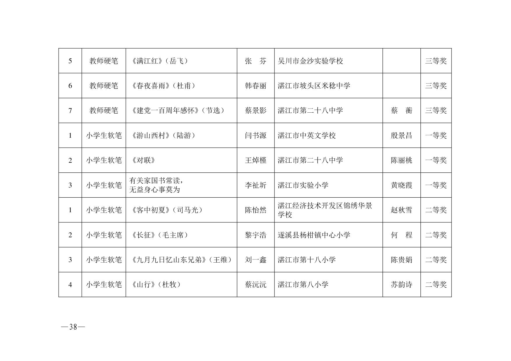 湛教函〔2023〕125號.-038.jpg