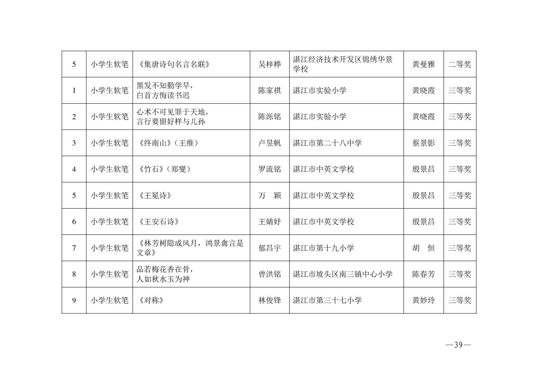 湛教函〔2023〕125號.-039.jpg