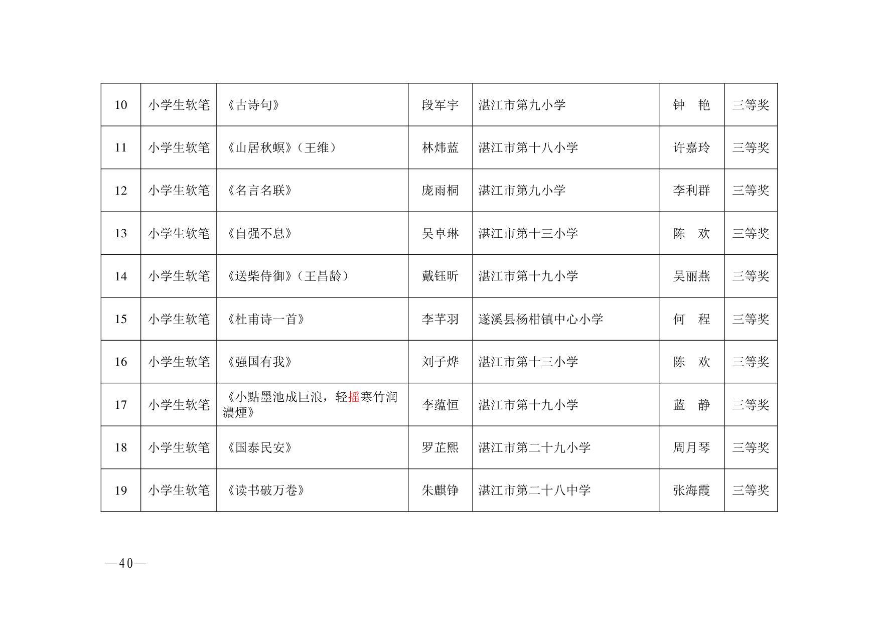 湛教函〔2023〕125號.-040.jpg