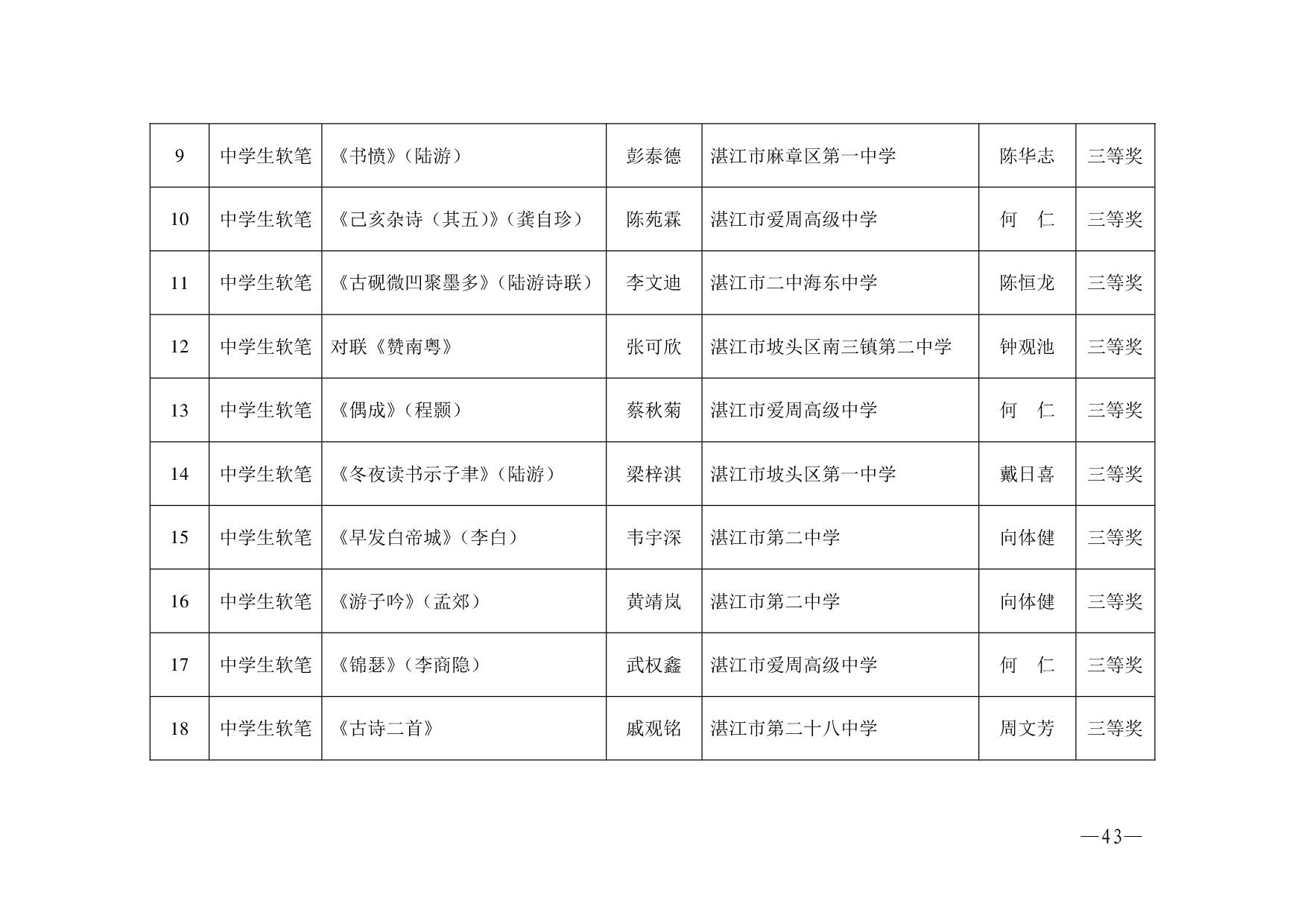 湛教函〔2023〕125號.-043.jpg