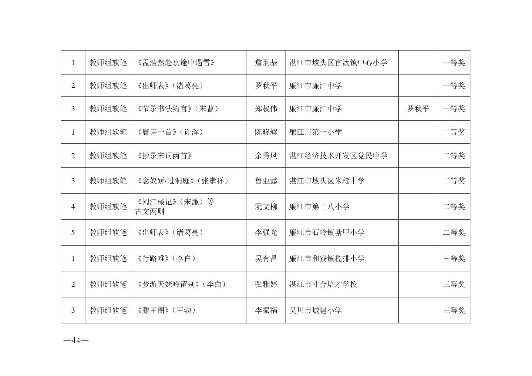 湛教函〔2023〕125號.-044.jpg