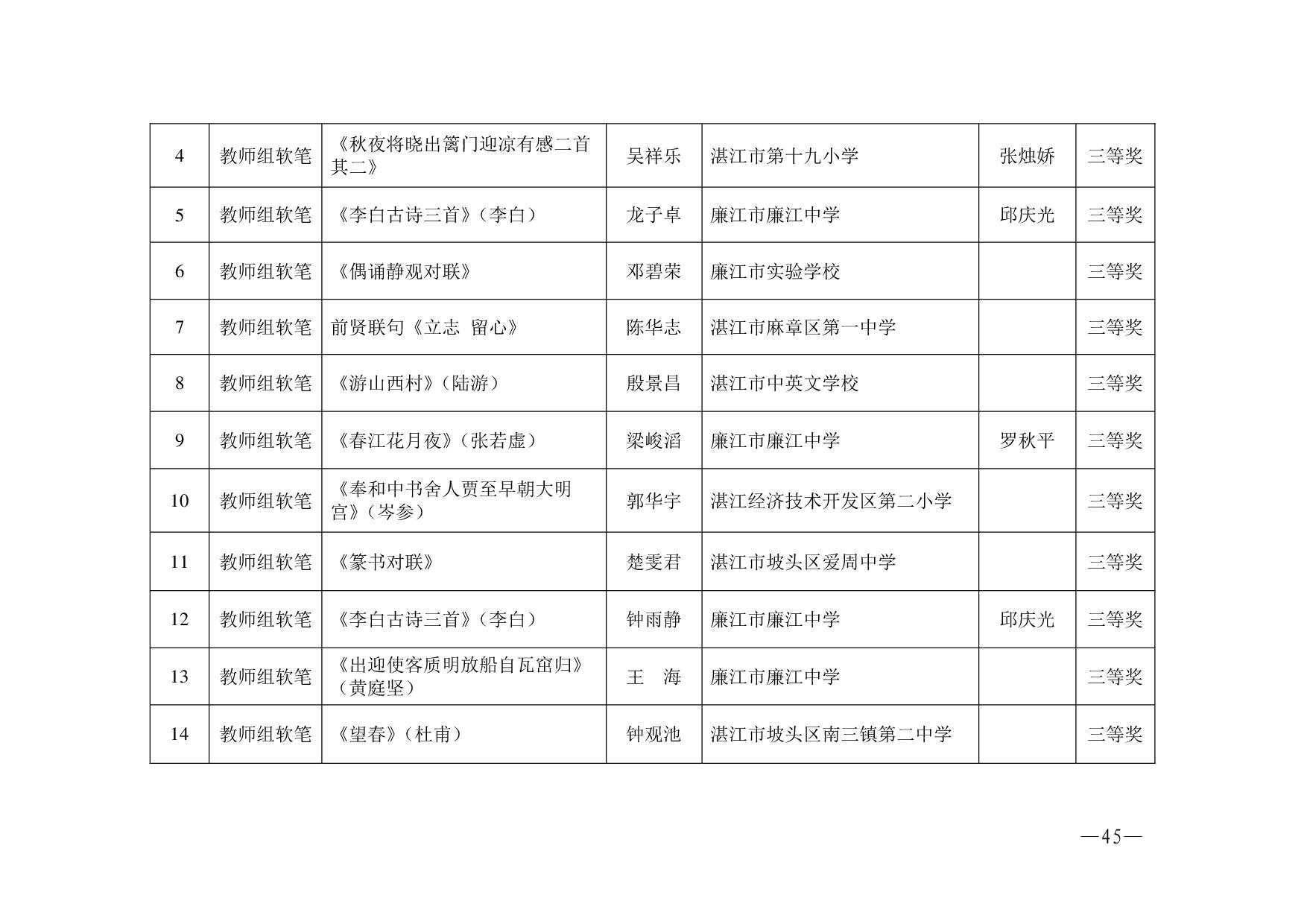 湛教函〔2023〕125號.-045.jpg