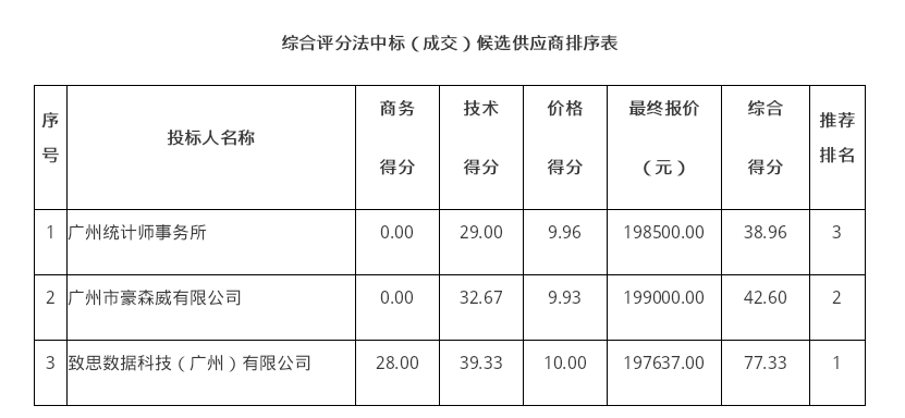 截圖_選擇區(qū)域_20230927174934.png