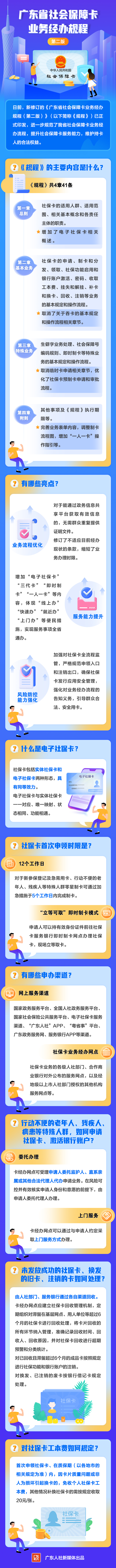 《廣東省社會(huì)保障卡業(yè)務(wù)經(jīng)辦規(guī)程（第二版）》圖解.jpg