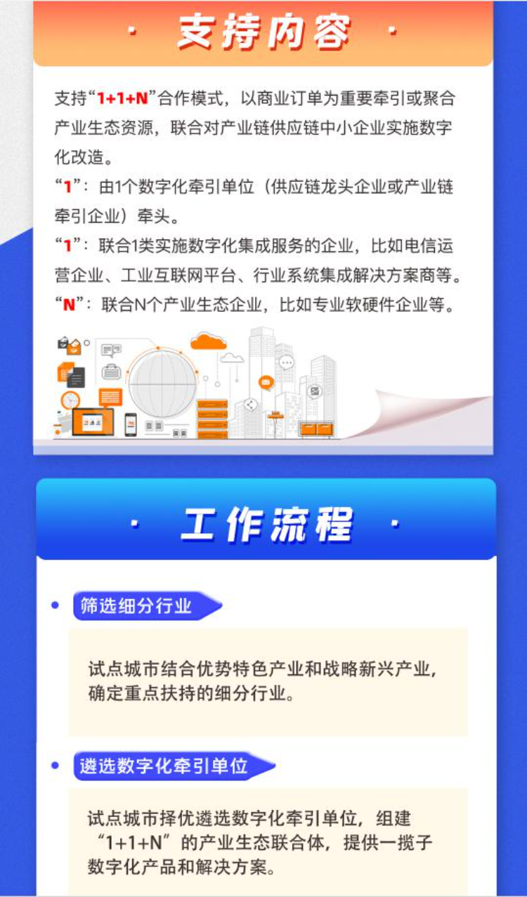 已編輯圖片