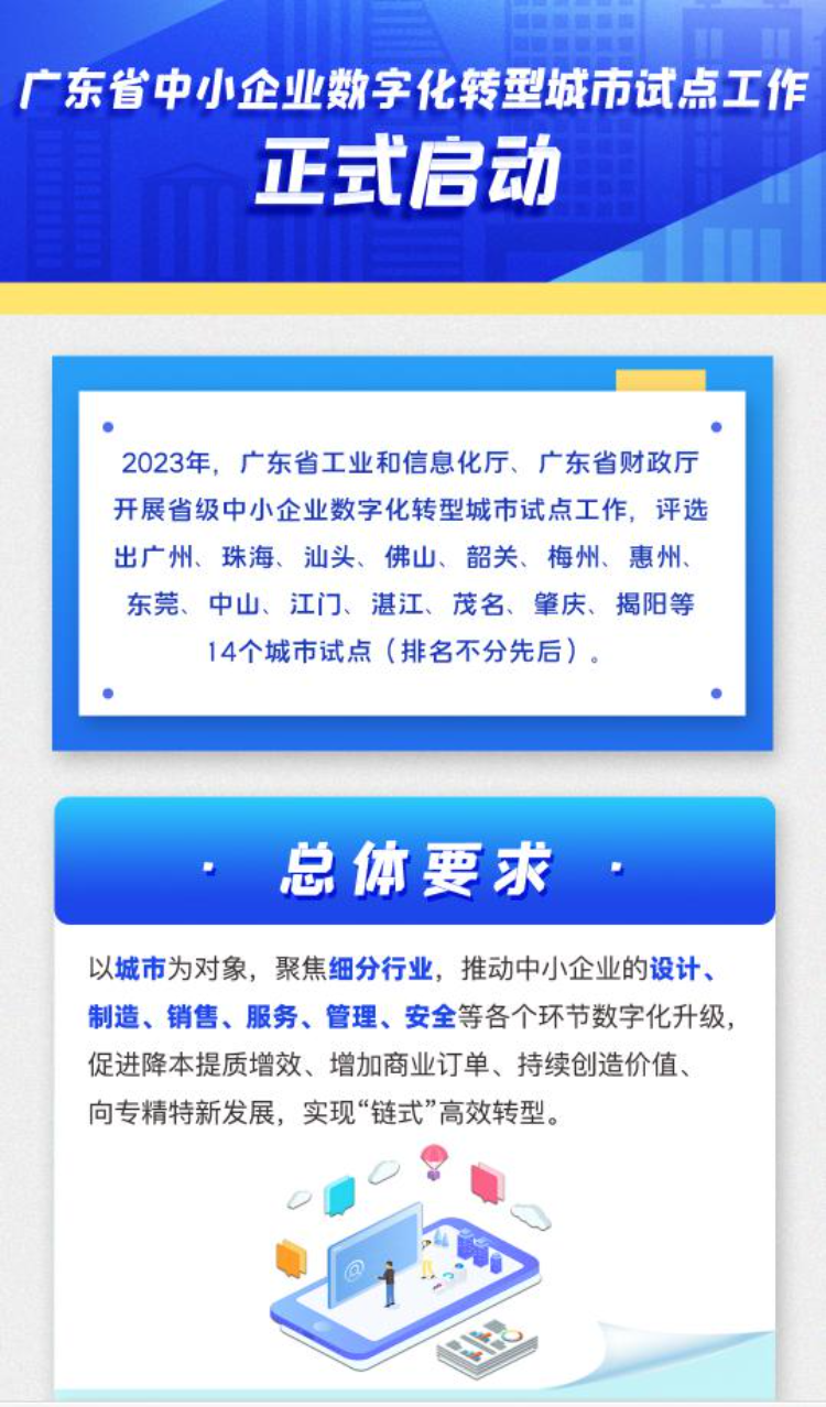 已編輯圖片