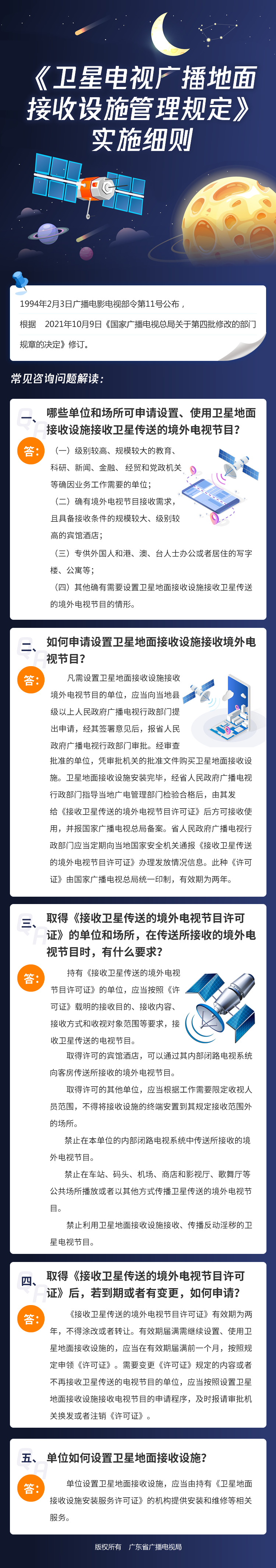 【圖解】《衛(wèi)星電視廣播地面接收設(shè)施管理規(guī)定》實施細則.png