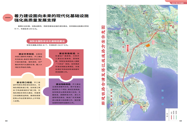 預(yù)覽9 2020政府工作報(bào)告-20200106_34.png