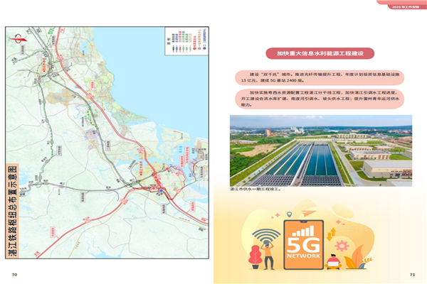 預(yù)覽9 2020政府工作報(bào)告-20200106_35.png