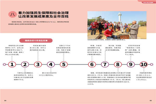 預(yù)覽9 2020政府工作報(bào)告-20200106_44.png