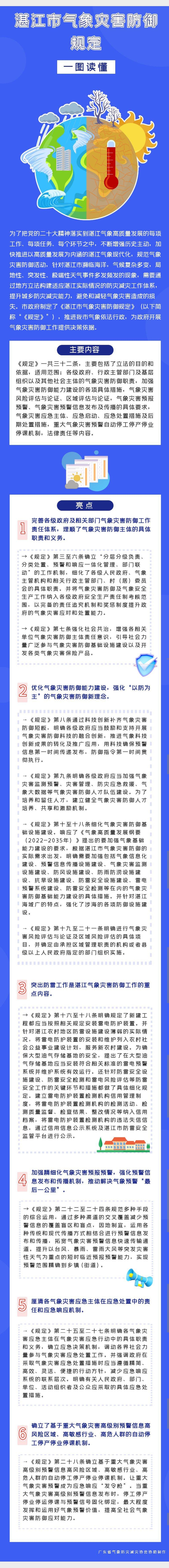 一圖讀懂湛江市氣象災(zāi)害防御規(guī)定.jpg.jpg