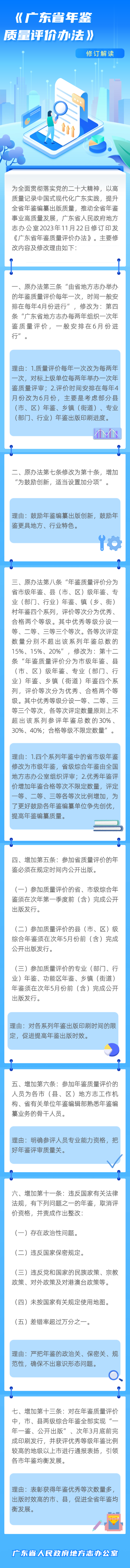 2023.12.28.政策圖解.png