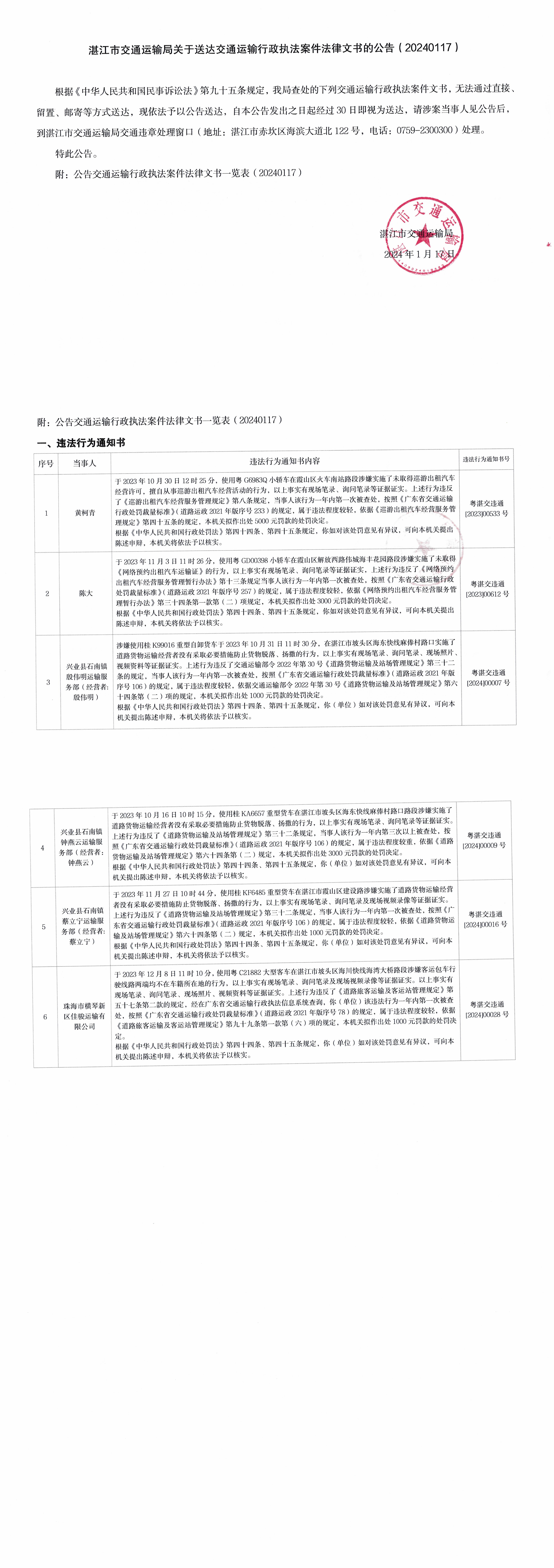 湛江市交通運(yùn)輸局文書送達(dá)公告20240117.jpg