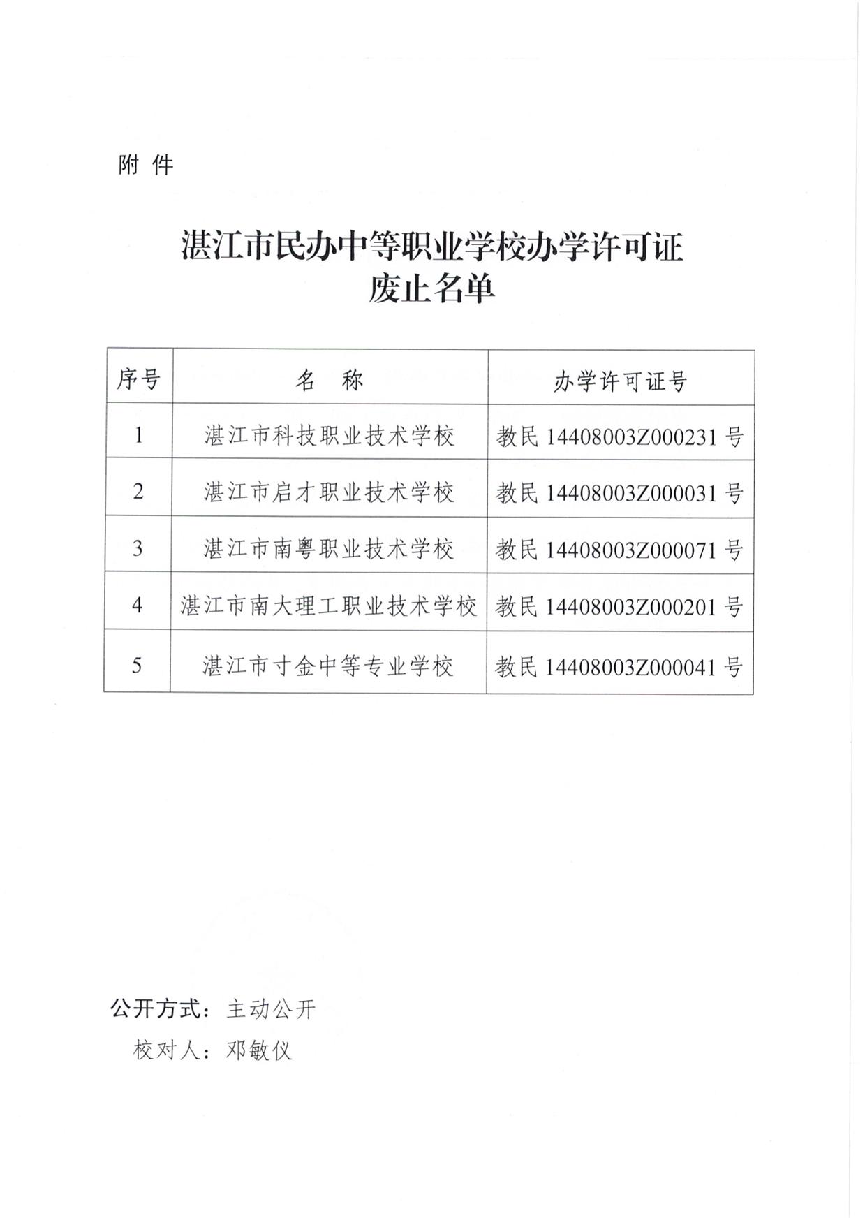 w138關(guān)于民辦中等職業(yè)學(xué)校辦學(xué)許可證廢止公告-2.jpg