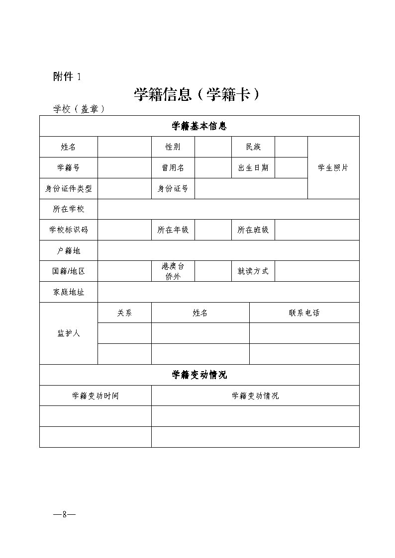 w193關(guān)于做好2024年初中學(xué)業(yè)水平考試報(bào)名工作的通知_Page8.jpg