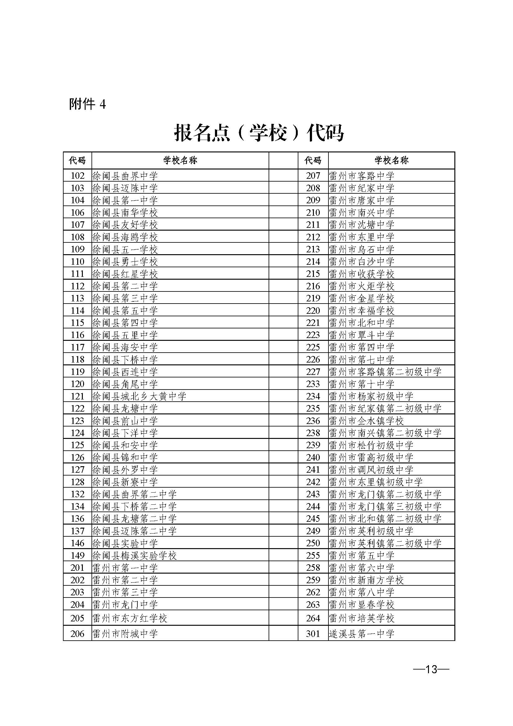 （更正附件）w200關(guān)于做好2025年初中學(xué)業(yè)水平考試 地理等科目考試報(bào)名工作的通知_頁面_13.jpg