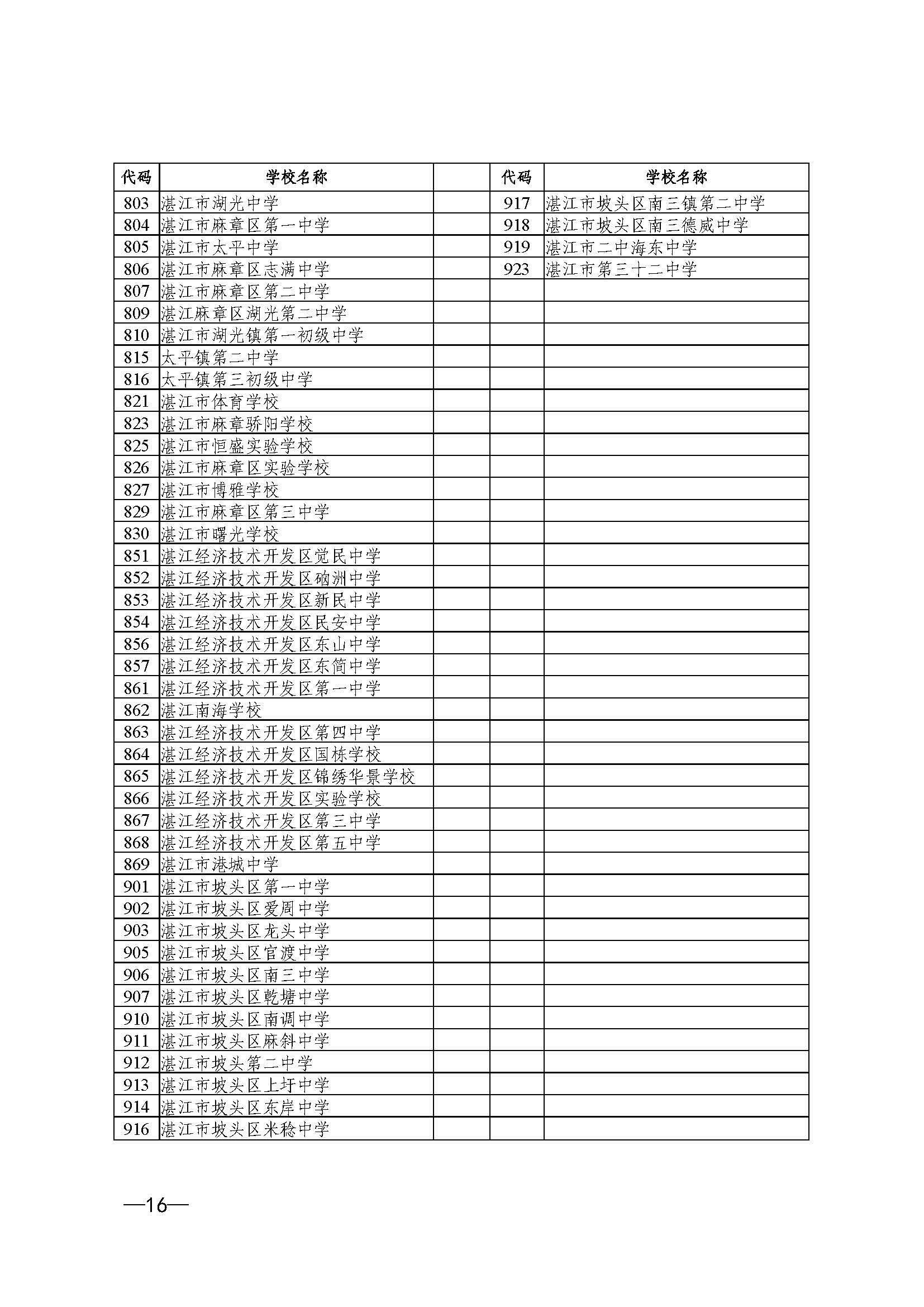 （更正附件）w200關(guān)于做好2025年初中學(xué)業(yè)水平考試 地理等科目考試報(bào)名工作的通知_頁面_16.jpg