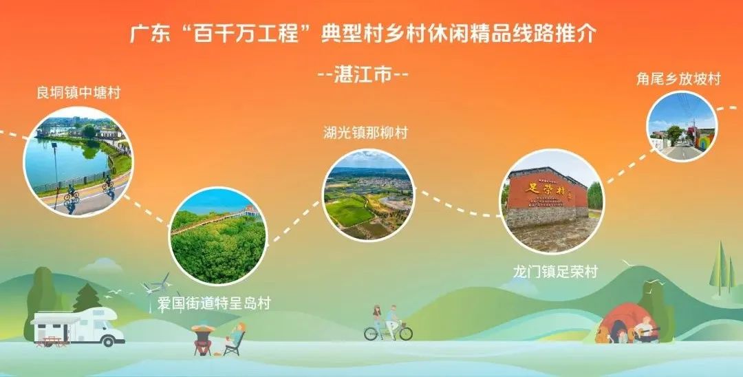 湛江5條鄉(xiāng)村休閑精品線路獲全省推薦→