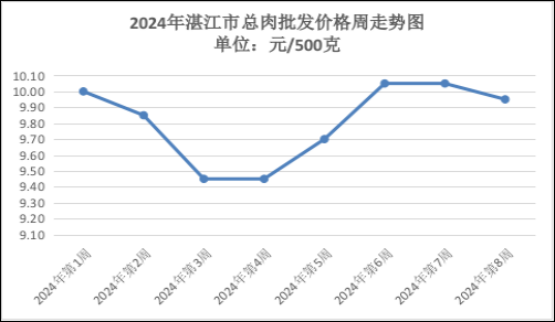 圖片3.png